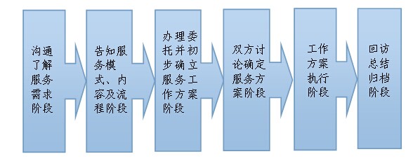 clip_image001.jpg http://www.jxxhls.com/upload/2014-07-18/921a1369-510e-42dc-a432-73bca5b958eb.jpg